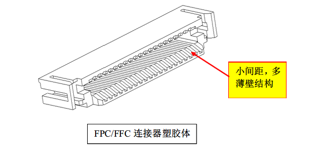 FPC连接器橡胶体.png